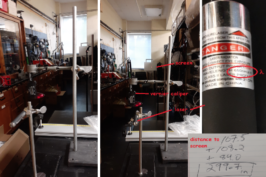 This image illustrates the experimental set up.